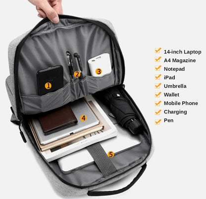 Smart Charging Laptop Backpack